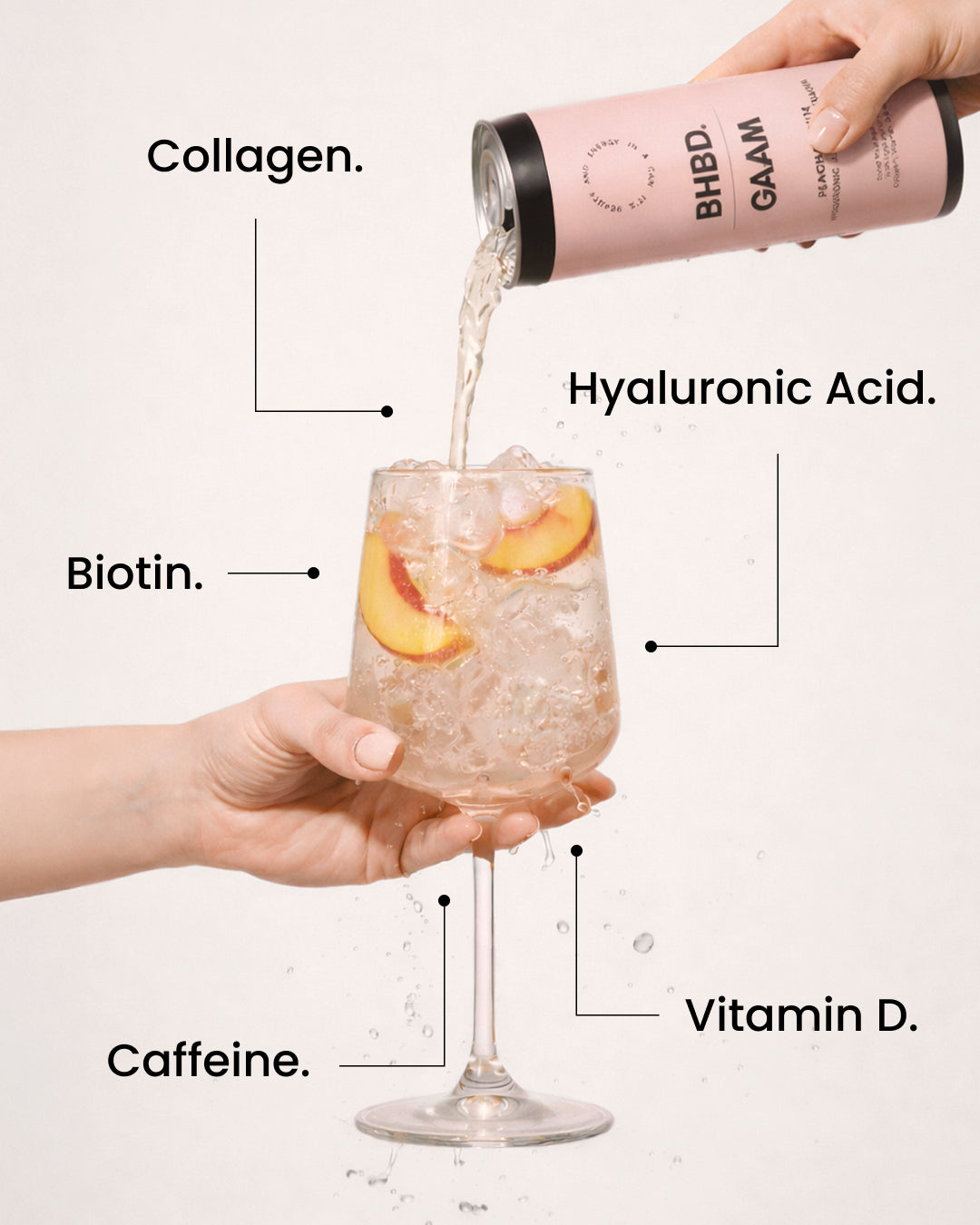 BHBD Ferskendrøm energidrikk 330 ml fersken