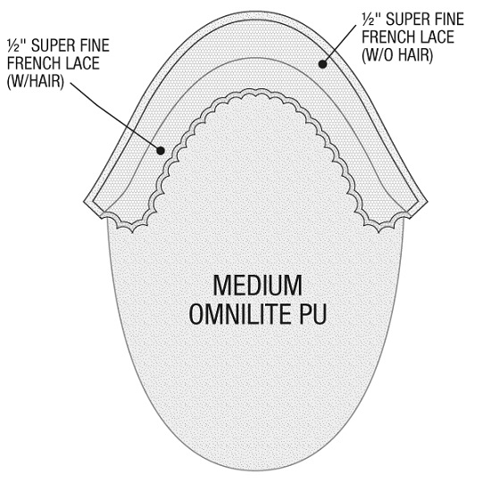 Perma-Rite OmniLace hårsystem french lace PU
