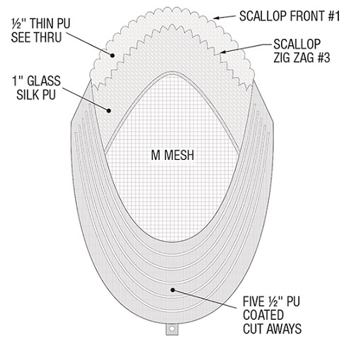 Perma-Rite Ovation 2 hårsystem mesh