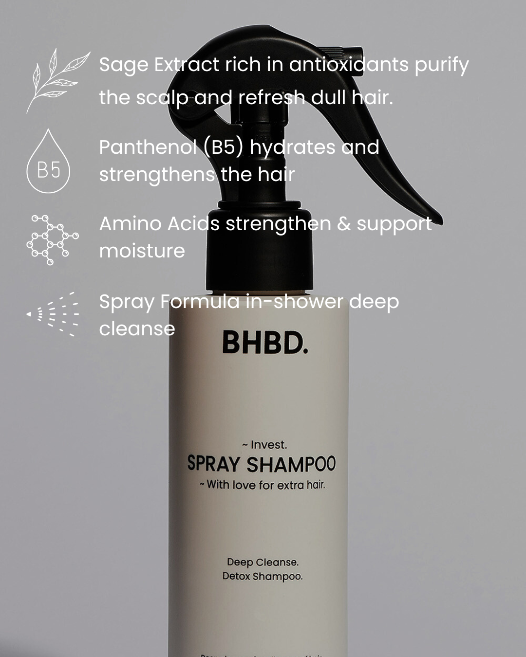 BHBD Everyday Care Kit hårpleiesett 4-delt komplett