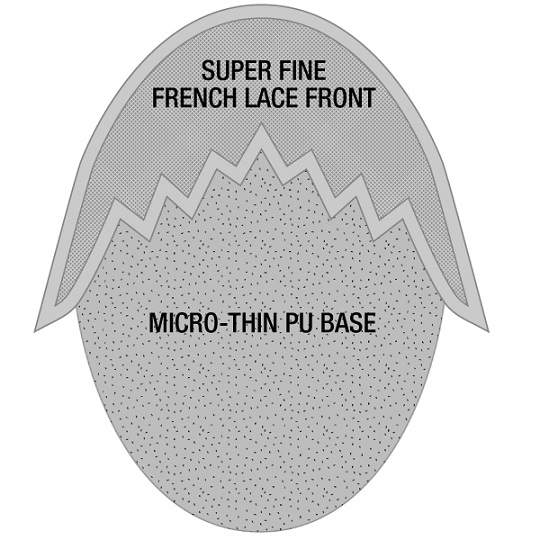 Perma-Rite Edge Lace hårsystem tynn PU med French lace