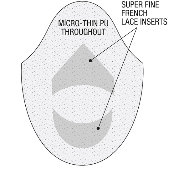 Perma-Rite Edge Lite hårsystem tynn PU lace