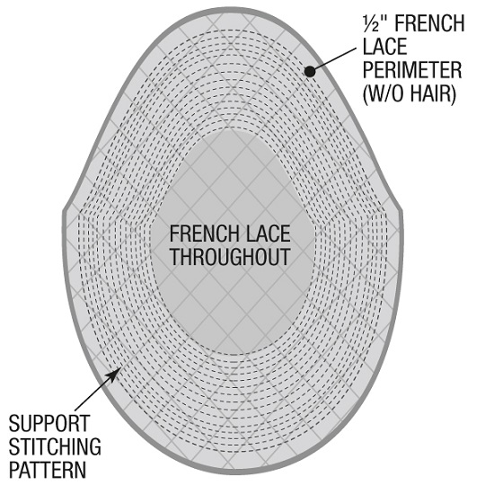 Perma-Rite Technograft 2 hårsystem french lace