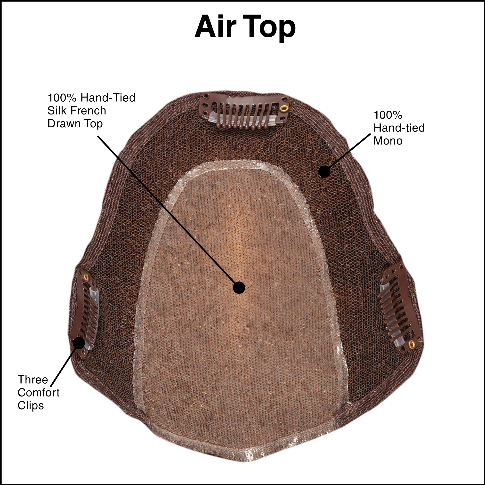 Perma-Rite Air Top hårtopp ekte menneskehår